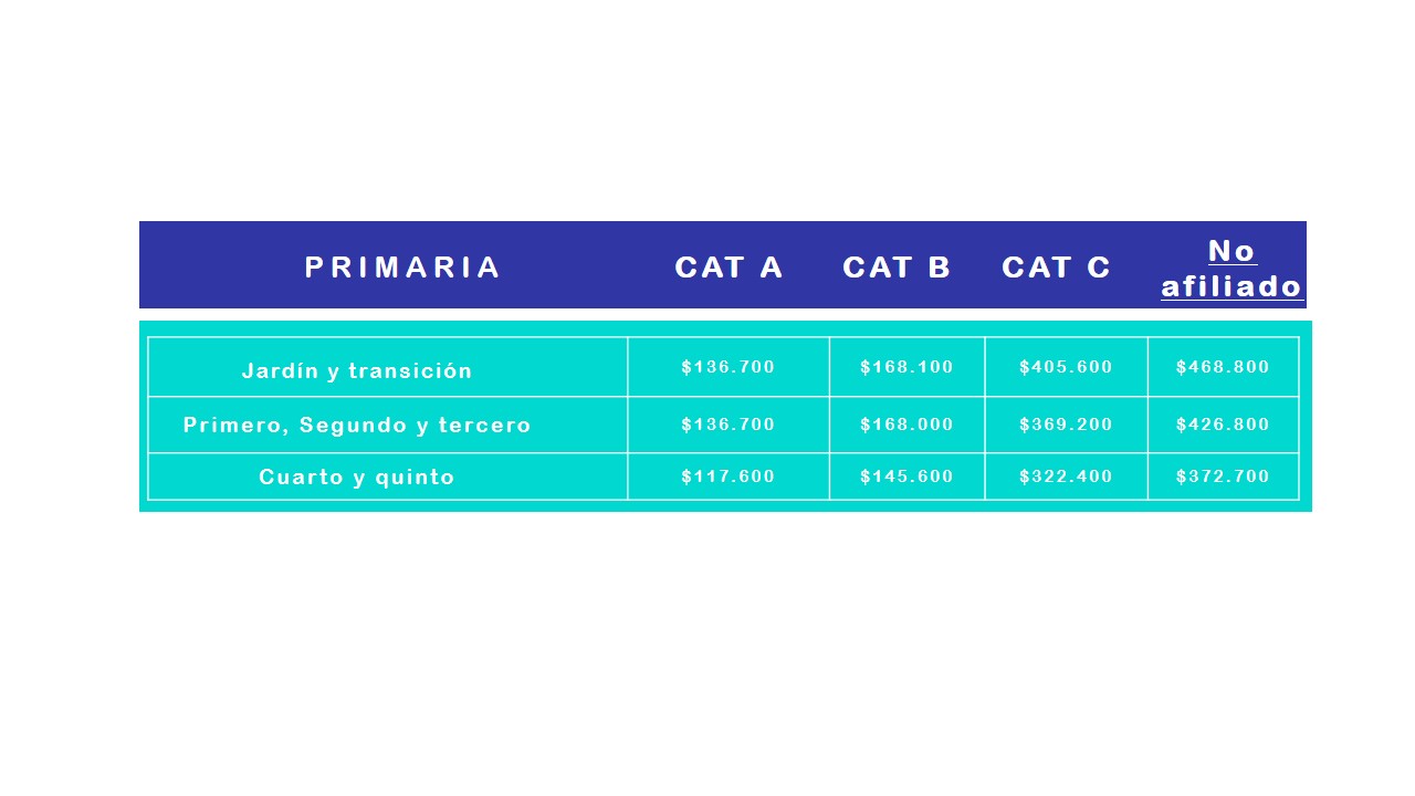 Precio colegio comfandi el prado primaria