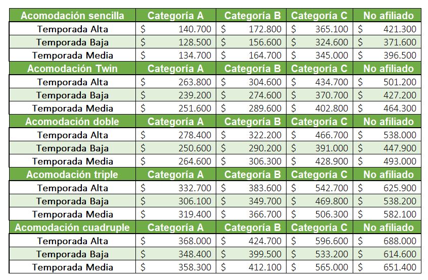 Tarifas Hostería Veleros 2024