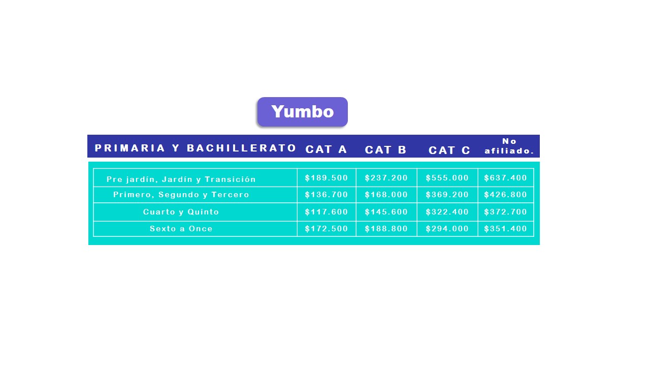 precio colegio comfandi yumbo